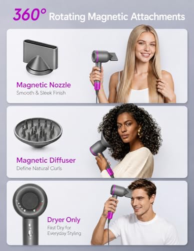 NUTROMO Fast Drying Ionic Hair Dryer with Carry Case