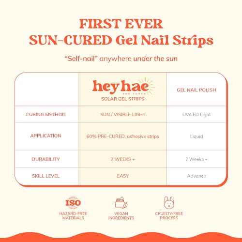 Heyhae Semi Cured Gel Nail Strips | No LED Lamp Needed | Summer, Solid, Yellow | Easy Apply & Remove, Salon Quality | Includes 28 Strips, 1 Prep Pads, Nail File & Wooden stick - Hey, Sweet Glaze