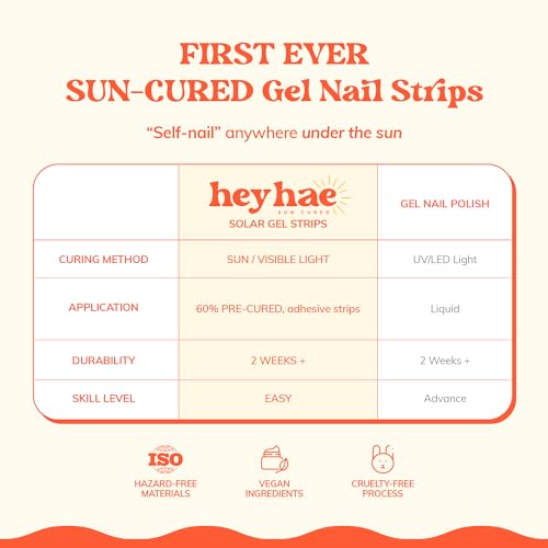 Heyhae Essentials Bundle - Semi Cured Gel Nail Strips (Hey, Sleepover Tonight?) + Got To Go Remover [2 Pack]