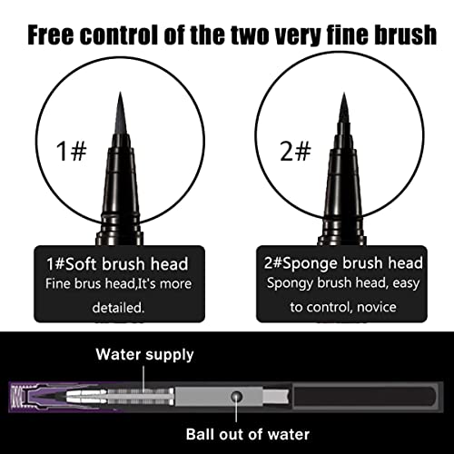Waterproof Liquid Eyeliner -2Pens Black Eyeliner Long Lasting&Smudgeproof Makeup Liner Easy Liquid Pen 0.03 Fl. Oz (Black)