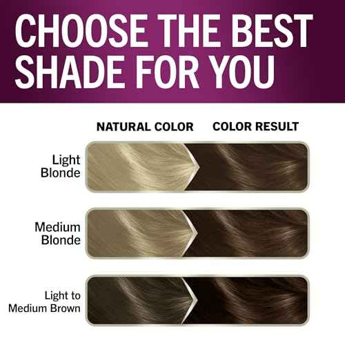 Schwarzkopf Keratin Permanent Hair Dye Cream, 6.64 Champagne Brown, Professional Quality Color for Up to 100% Gray Coverage, Bond Enforcing System