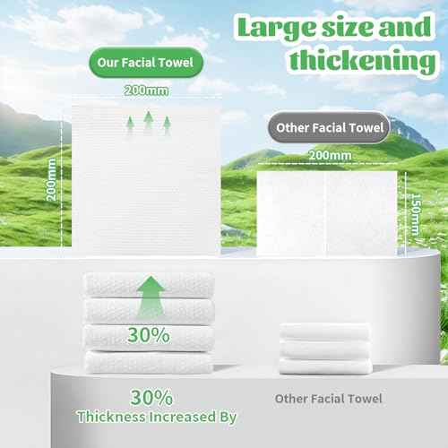 Disposable Face Towel, 100 Count Biodegradable Face Towels, for Washing Soft Cotton Dry Wipes Facial Cloths Towelettes for Washing and Drying, Facial Tissue for Cleansing