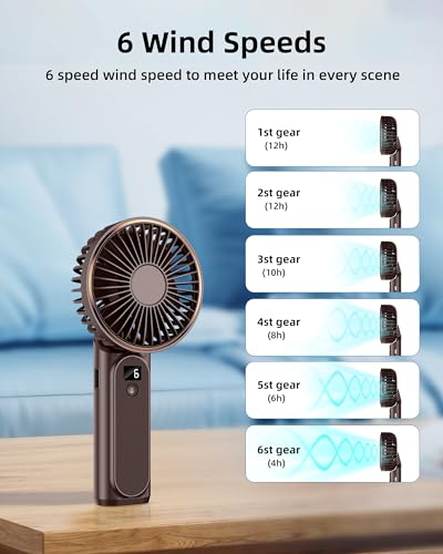 TUNISE Portable Handheld Fan, Portable Fan Rechargeable, 4000mAh, 180° Adjustable, 6 Speed Wind, Display Electricity in Real Time, USB Rechargeable Foldable Fan, Quiet Personal Fan with Power Bank