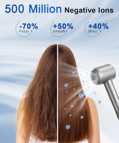 High-Speed Ionic Hair Dryer with Magnetic Diffuser – Fast Drying & Frizz Control