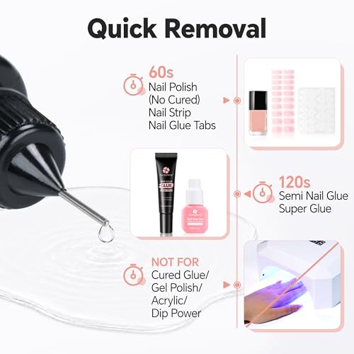 C-Pinpoint Luckyfairy Nail Glue Remover 20ml x 2pcs - Precise & Gentle, Acetone-Free