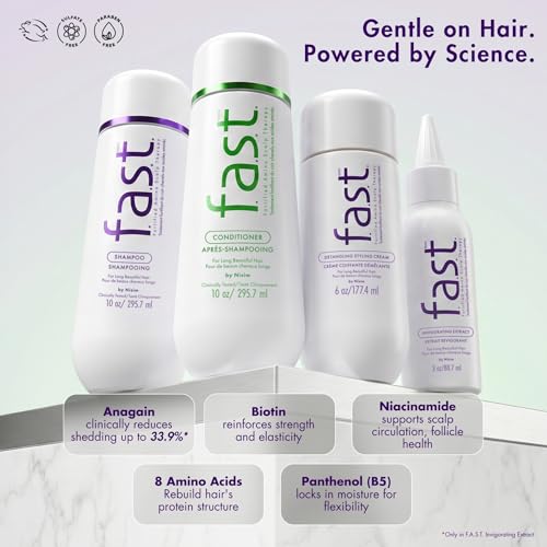 Nisim F.A.S.T. Fortified Amino Scalp Therapy 3 oz - Anti-Shedding