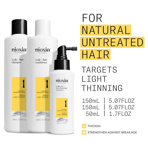 Nioxin System Kit 1, Strengthening & Thickening Hair Treatment, For Natural Hair with Light Thinning, Trial Size (1 Month Supply)