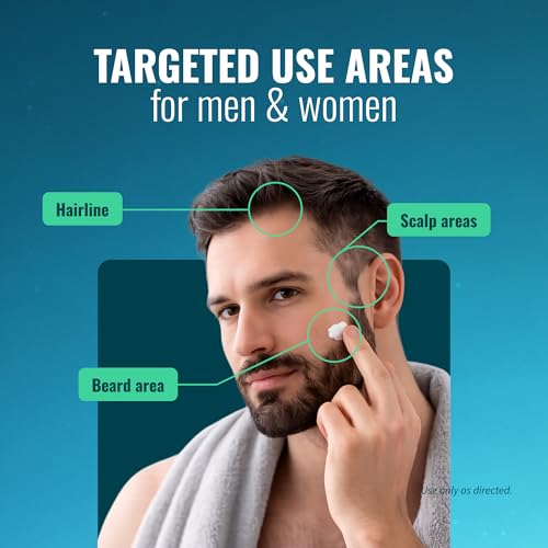 Minoxidil 5% Cream with Biotin & Caffeine for Hairline & Beard