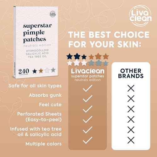 LivaClean 240 CT Neutrals Pimple Patches for Face w/Salicylic Acid & Tea Tree, Hydrocolloid Acne Patches Cute Star Pimple Patch for Healing, Cute Face Stickers, Zit Patch