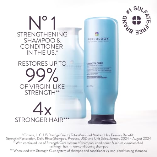 Pureology Strength Cure Conditioner for Damaged Hair