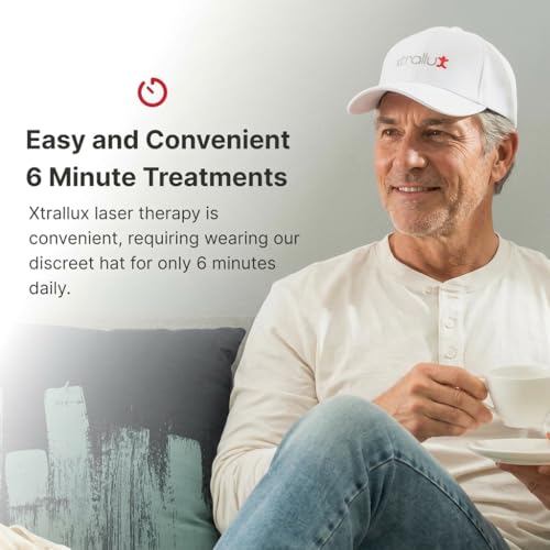 Xtrallux Laser Hair Growth Cap 316 Diodes | 6-Min Treatment