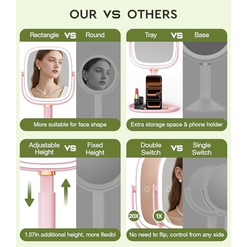 Height Adjustable Lighted Makeup Mirror with Lights and Magnification, 1X 20X Magnifying Mirror with Light 4000mAh Rechargeable, Tray Base and Phone Stand for Desk, Gifts for Women (Pink)