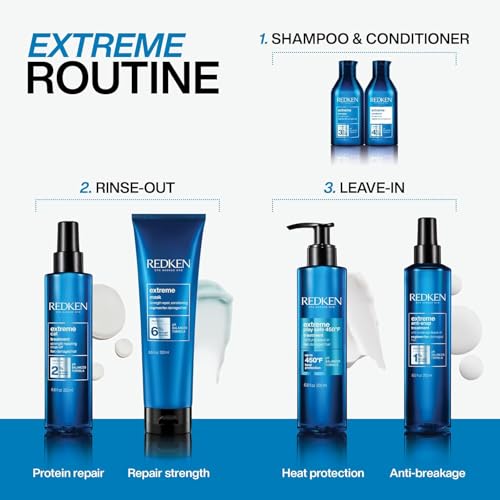 Redken Extreme Anti-Snap Anti-Breakage Leave-In Treatment For Distressed Hair - Fortifies & Helps Reduce Breakage,Infused With Proteins,(Pack of 2)