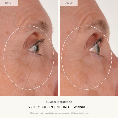 U Beauty The RETURN Eye Concentrate - Anti-Aging Eye Cream 0.5 oz