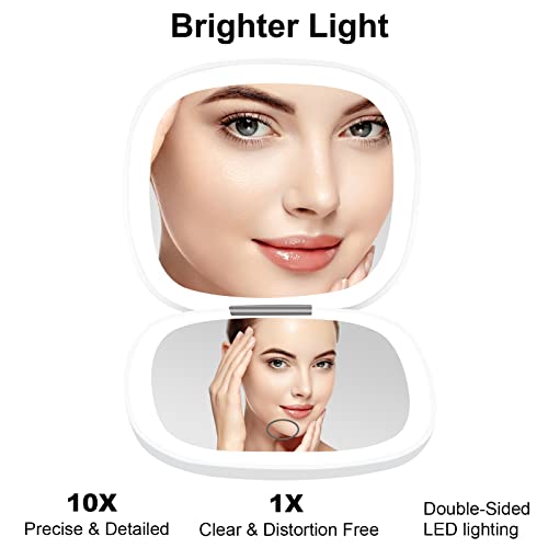 Compact LED Makeup Mirror with 1X/10X Magnifying, Dimmable USB Rechargeable