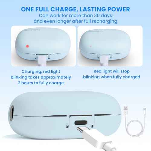 Toothbrush Cleaner Case - Toothbrush Covers with Holder - Portable & Rechargeable Travel Home Toothbrushes Cleaner Case - Fits All Manual or Electric ToothBrushes(Blue)