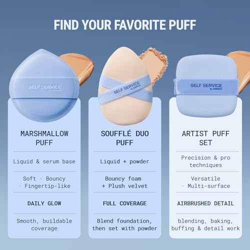 Artist Wedge Makeup Puffs – 6-Pack Reusable Blending Sponges
