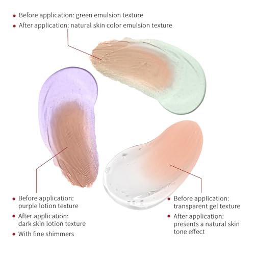 CC Red Correct Cream SPF 25 with Centella Asiatica