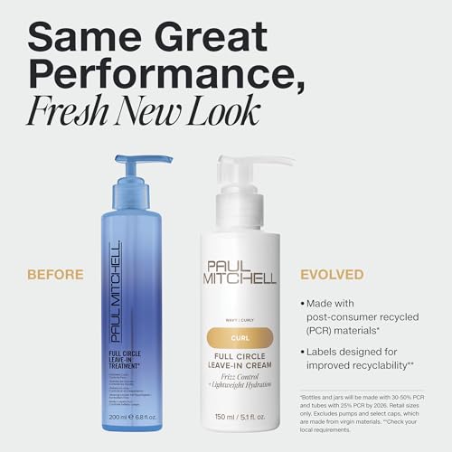 Redken All Soft Mini Kit ? Moisturizing Shampoo, Conditioner & Leave In Treatment with Argan Oil for Soft, Hydrated Hair, Travel Size