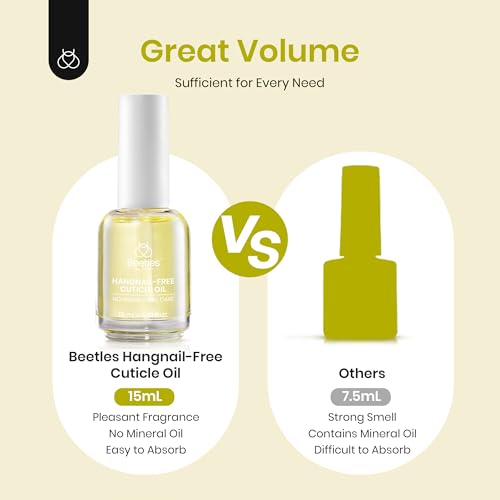 Beetles Cuticle Oil 15ml - Almond & Jojoba for Nails