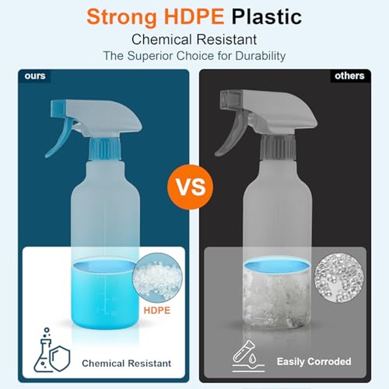 16.9oz HDPE Spray Bottles - Refillable for Cleaning & Plants (2 Pack)