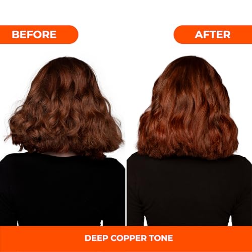 Copper Toning Shampoo & Mask Set - 2x10.1oz