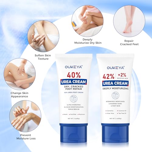 OUKEYA Urea Cream 40% & 42% Foot Lotion - 3 oz 2-Pack for Dry Skin
