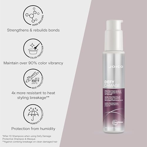 Defy Damage Protective Shield | For Damaged, Color-Treated Hair | Protect Against UV & Thermal Damage | Strengthen Bonds & Preserve Hair Color | With Moringa Seed & Arginine | 3.38 Fl Oz (Pack of 2)