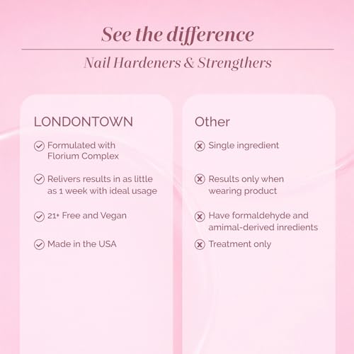 LONDONTOWN kur Get Well Nail Recovery Treatment for Weak & Damaged Nails
