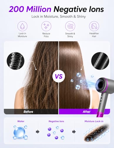 NUTROMO Fast Drying Ionic Hair Dryer with Carry Case