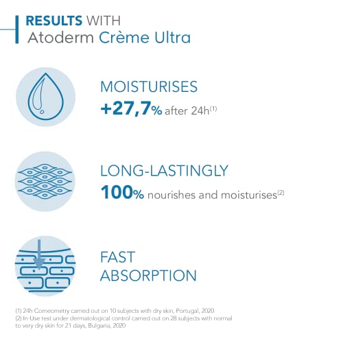 Bioderma- Atoderm Cream Ultra DUO - Face and Body Ultra Nourishing Cream for Normal to Dry Skin- Hydration for the whole family - With omegas 3-6-9