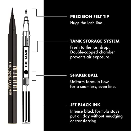Milani The Tank Liquid Eyeliner - Waterproof, 12 Hour Wear
