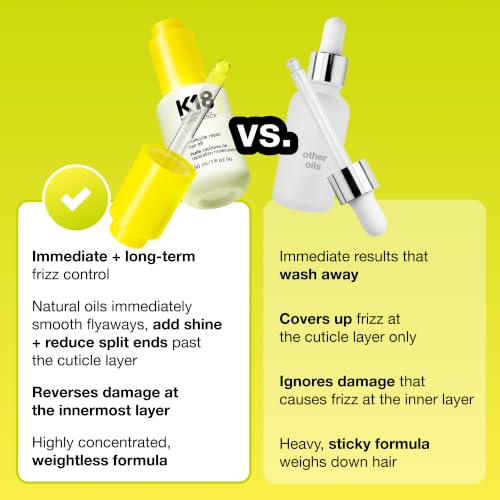K18 Molecular Repair Hair Oil Full Size 1 Fl Oz - Frizz Control & Heat Protectant