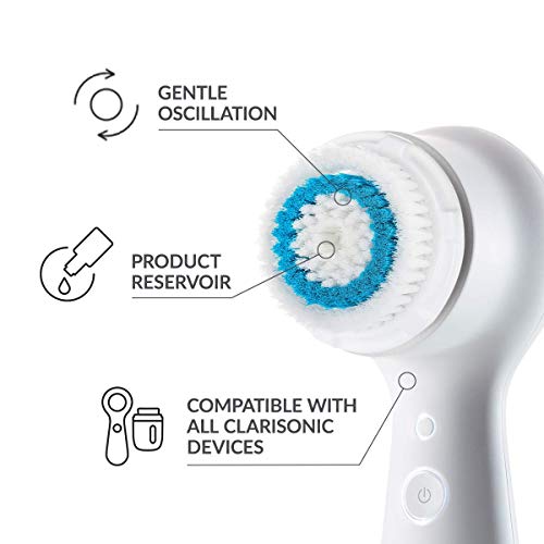 Brushot Brush Head Replacements Set Compatible with Clarisonic Mia 1, Mia 2, Mia Fit, Alpha Fit, Smart Profile Uplift and Alpha Fit, 4 Pack