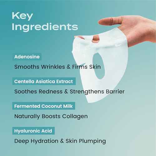 Body Restore Natural Collagen Face Mask 5 Pack ? Korean Skin Care Mask with Fermented Coconut Water, Christmas Stocking Stuffers, White Elephant, Birthday Gifts for Women & Men, Dry Skin - Hydrate