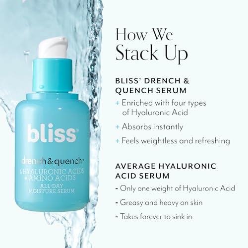 Bliss Hydration Duo: Drench & Quench Hyaluronic Acid Facial Serum + Fab Foaming 2-in-1 Cleanser - Clean, Vegan, & Cruelty-Free Skincare