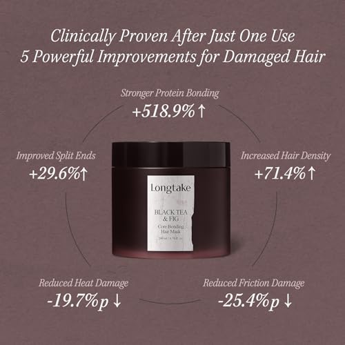 LONGTAKE Core Bonding Hair Mask - Peptide Repair & Frizz Control