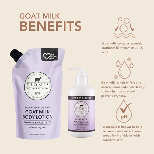 Dionis Goat Milk Lavender Blossom Body Lotion & Refill Pouch 2-Piece Gift Set