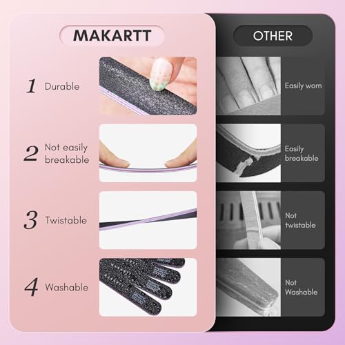 Makartt Nail Files 100/180 Grit - 10pcs Black Double-Sided (Variation: 100/180 Grit-10pcs Black)