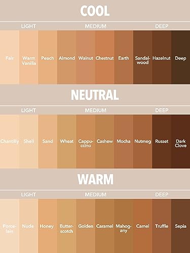 SHEGLAM Hydrating Cream Foundation Balm - Full Coverage, Long-Lasting