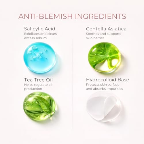 Pimple Patches ? Hydrocolloid Pimple Patch Spot Stickers for Acne and Whiteheads; Day or Nighttime Use; Fast Acting, Invisible Spot Treatment for Face and Skin- 72 Count