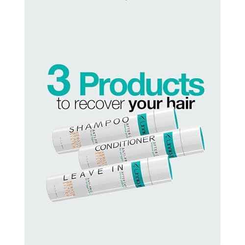 UNNIQUE KBS Hair Care Kit - Repairing Shampoo and Conditioner & Leave-in Treatment After Care Set for Keratin Treated Hair