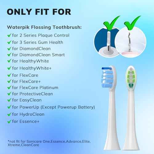 Toothbrush Replacement Heads for Philips Sonicare 16(Green and Blue) Pack Soft Replacement Electric Toothbrush Head Compatible with Philips Sonicare Electric Toothbrush