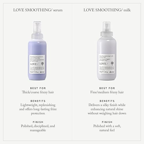 Davines LOVE Smoother Hair Milk - Anti-Frizz Leave-On for Coarse Hair