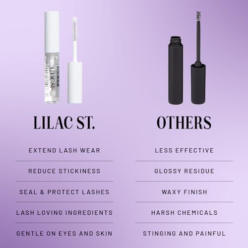 Lilac Lash Crystal Coat - Clear Lash Sealant & Protector