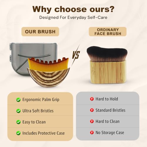 Lymphatic Contour Face Brush | Manual Drainage Massager with Case