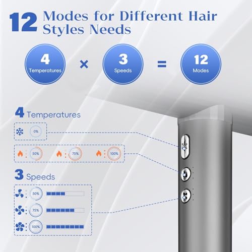 Natrial Ionic Hair Dryer with Diffuser - 1600W Fast Drying for Curly Hair