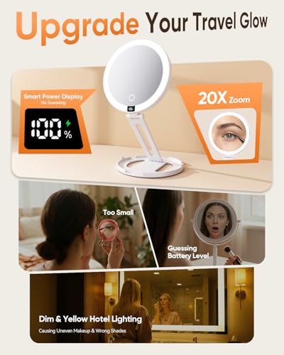 Rechargeable LED Travel Makeup Mirror with 20X/1X Magnification & Light