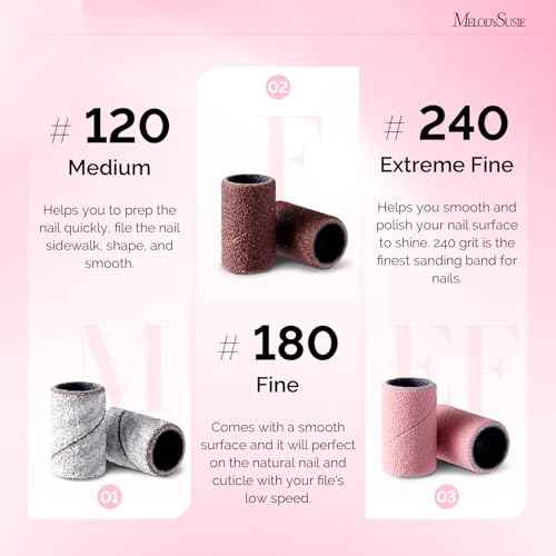 MelodySusie 300 Pcs Sanding Bands with Mandrel,120 Medium, 180 Fine, 240 Extreme Fine Grit, E-File Sand Piece Nail Drill Bits Set for Acrylic, Gel Removal, Manicures and Pedicures