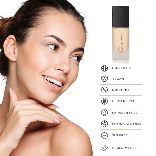 Runway Rogue LuxGloss Kit with Moisturizing Lip Gloss Tube, Catwalk and Lip Liner Pencil, It's a Wrap